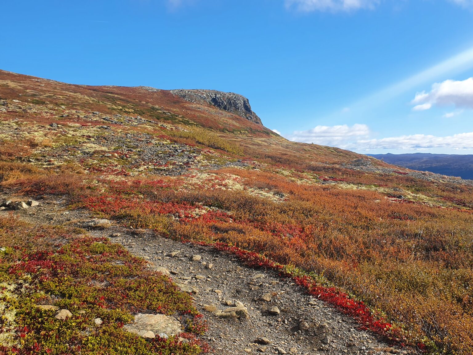 Urundberget 1218 M, Geilo - Bergen365